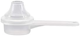Measuring Scoop & Funnel by TheScoopie