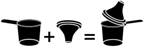 Measuring Scoop & Funnel - Image 5