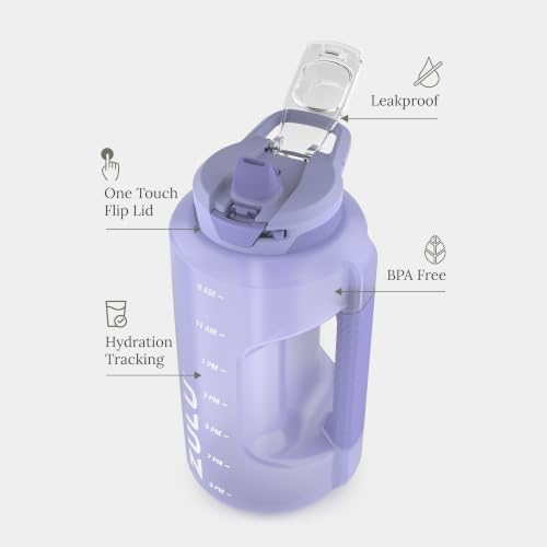 ZULU Goals 64oz BPA-Free Plastic Water Bottle - Image 2