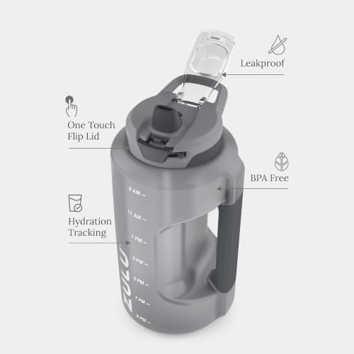 ZULU Goals 64oz BPA-Free Plastic Water Bottle - Image 2