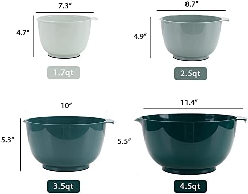 BoxedHome Plastic Mixing Bowl Set of 4, BPA free - Image 3