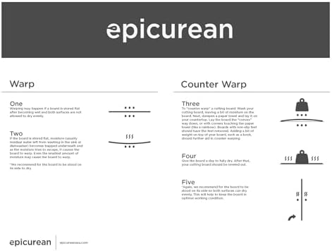 Epicurean 505-201502003 All-In- All-In-One Cutting Board - Image 6
