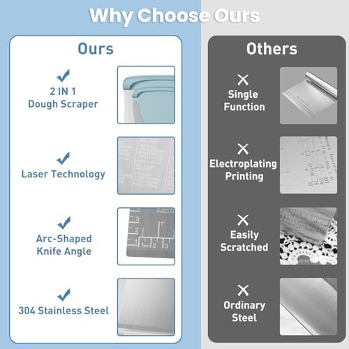 2 IN 1 Upgrade Bench Scraper, Dough Scraper, Stainless Steeel - Image 5