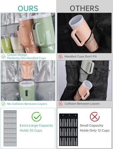 NiHome 35-Pocket Door Hanging Cup Organizer Fit - Image 4
