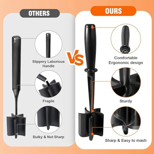2Pcs Ground Beef Chopper Tool, Meat Masher Ground Beef Heat Resistant Meat - Image 3