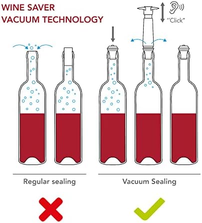 Original Vacu Vin Vaccuum Wine Saver White w 6 Stoppers - Image 3