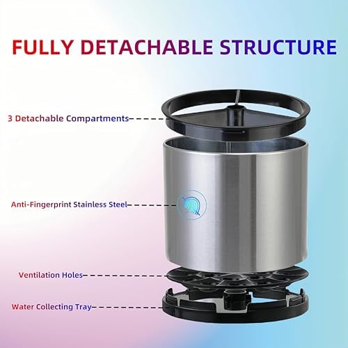 LIBODOUR Kitchen Utensil Holder, 360°Rotating - Image 4