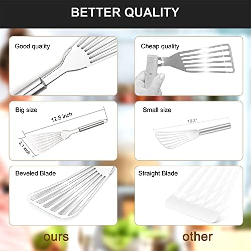 Cualork 2-Piece Premium Fish Spatula Set, Big Size Stainless Steel, Thickness - Image 5