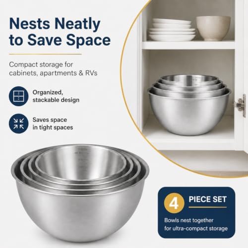 Stainless Steel Mixing Bowls Set - Image 3