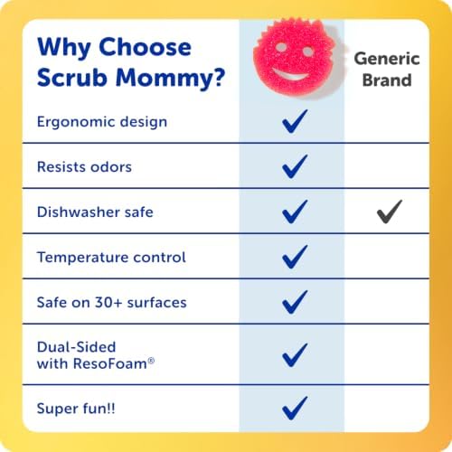 Scrub Daddy Scrub Mommy Kitchen Sponges - Image 6
