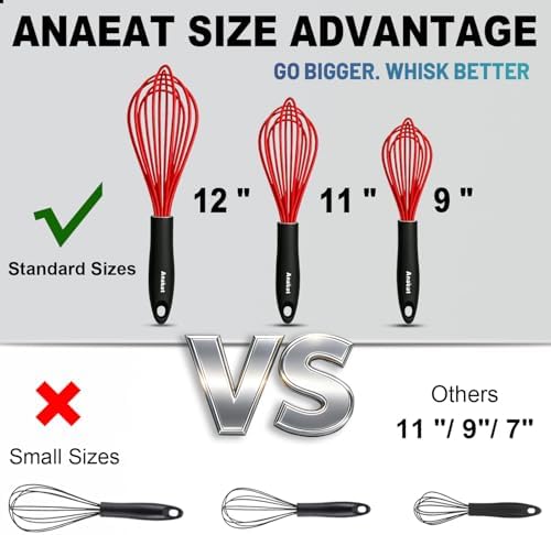 Anaeat Silicone Whisk, Thick Stainless Steel Wire Inner - Image 5