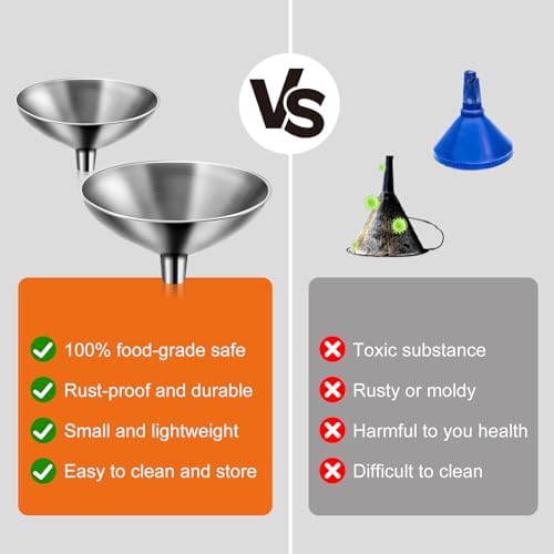 Serinar 2 Piece Small Stainless Steel Filling Mini Funnel, Flask Funnel - Image 6