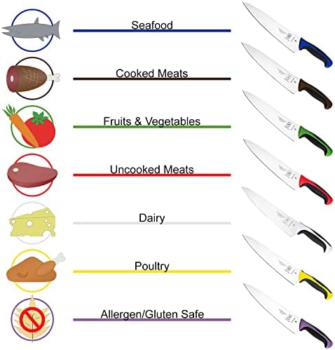 Mercer Culinary Millennia Turner Handle, 8 Inch x 3 Inch Blade - Image 4