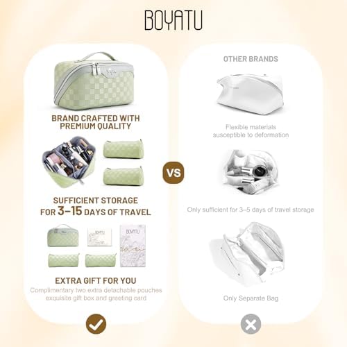BOYATU Travel Makeup Bag Organizer: 180°Open-Flat 3 Pcs Make up Bags Set - Image 2