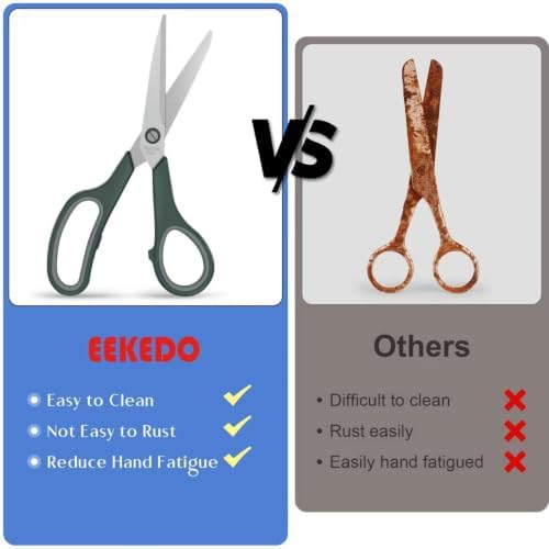3 Pack All Purpose Scissors for Office School Craft Scrapbook - Image 6