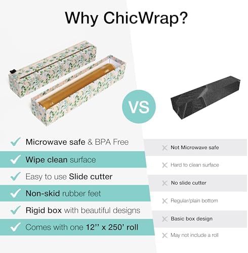 ChicWrap Eucalyptus Refillable Wrap Dispenser - Image 7