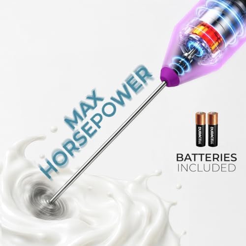 Zulay Kitchen Powerful Milk Frother AA Batteries Included – Ultra Fast Handheld - Image 3