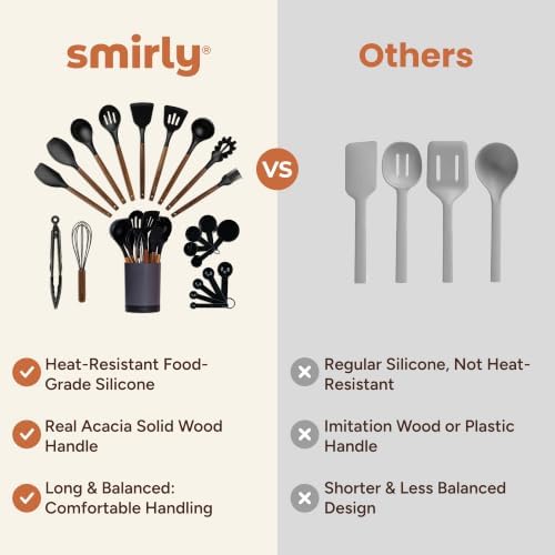 SMIRLY Silicone Kitchen Utensils Set, 22-Piece Acacia Wood Handle - Image 6