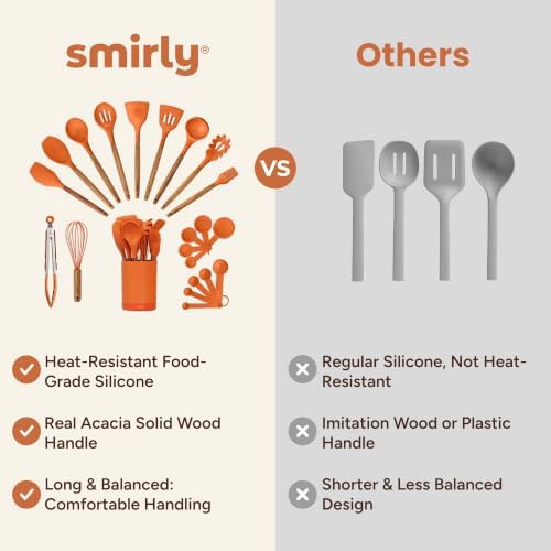 SMIRLY Silicone Kitchen Utensils Set, 22-Piece Acacia Wood Handle - Image 6