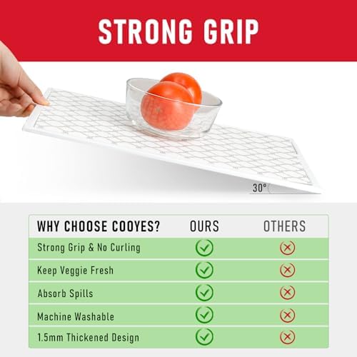 Cooyes Non Slip Refrigerator Liners, 2 in 1 Absorbent Fridge Liners and Fresh - Image 3