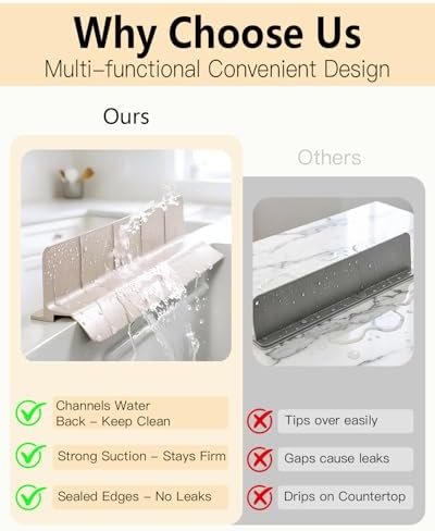 23 Inch Silicone Sink Splash Guard - Image 4