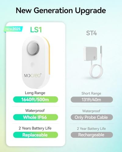 MOCREO WiFi Remote Thermometer Freezer Alarm, 1/3 Mile Long Range, IP66 - Image 2