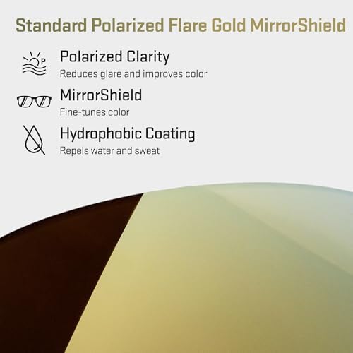 Revant Replacement Lenses for Costa Skimmer 06S6008 - Image 2