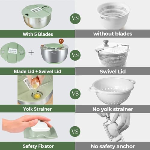 Stainless Steel Salad Spinner - Image 4