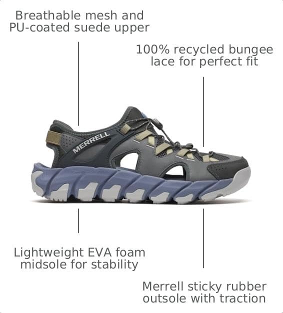 Merrell Men's Maipo Explorer Sieve - Image 3