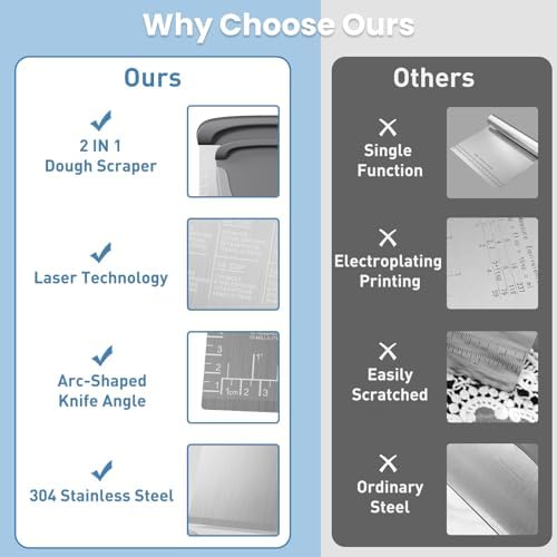 2 IN 1 Upgrade Bench Scraper, Dough Scraper, Stainless Steeel - Image 5