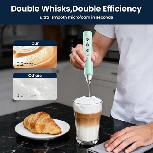 Milk Frother Wand Rechargeable Handheld Electric Whisk 3 Speed Adjustable - Image 2