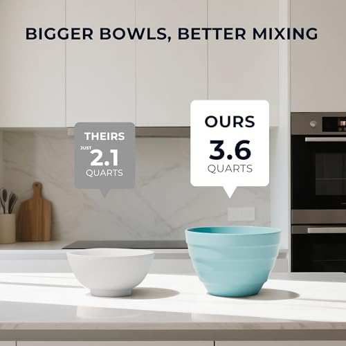 TP Mixing Bowls with Lids, 10-Piece Nesting Melamine Bowls Set - Image 3