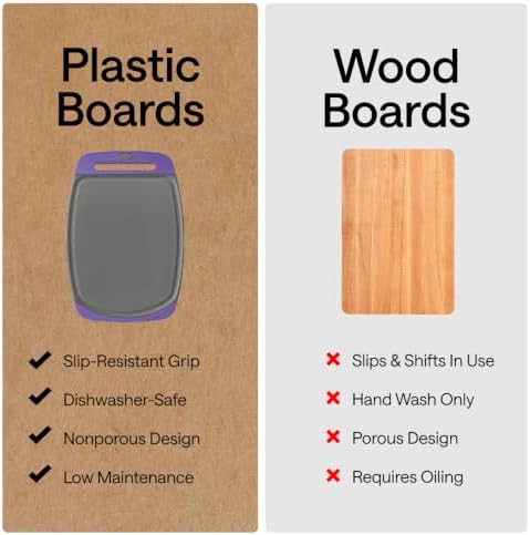 GORILLA GRIP BPA-Free Reversible Cutting Board - Image 4