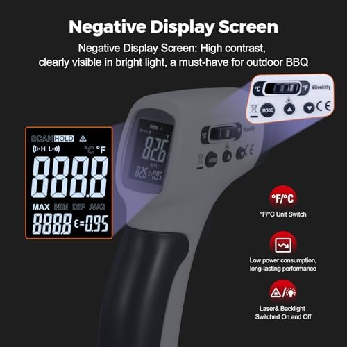 Temperature Gun for Meat, Automotive Infrared Thermometer Gun - Image 5