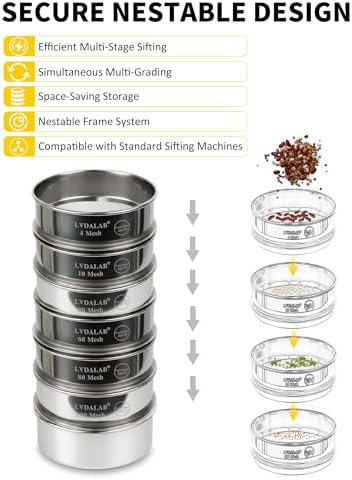 4" Full 304 Stainless Steel Lab Sieve, 8 Mesh Sifter - Image 4