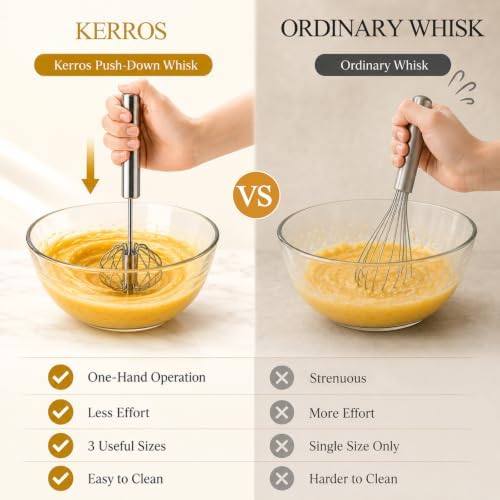 Kerros 3 Pack Semi Automatic Whisk Set, Stainless Steel Egg Beaters - Image 5