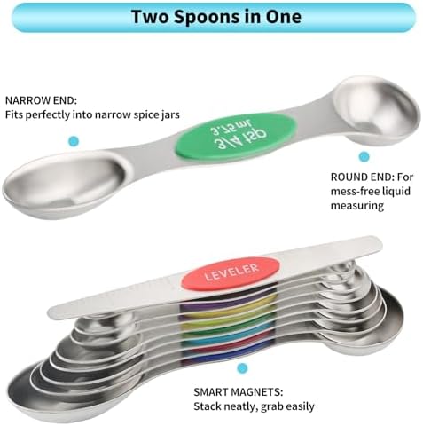 Magnetic Measuring Spoons Set of 9 - Image 7