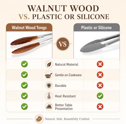 Wooden Tongs for Cooking - Image 4