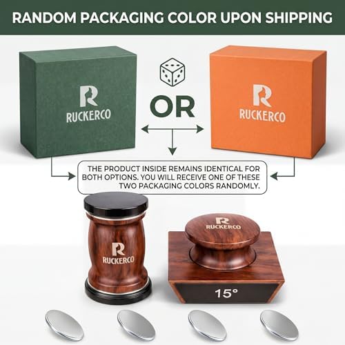 The Original Patented Knife Sharpener Kit, 4 Replaceable Ceramic Grinding Discs - Image 3