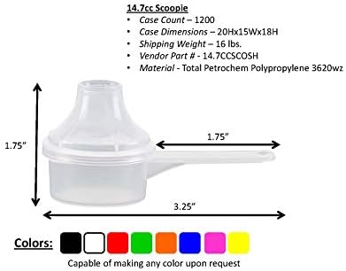 Measuring Scoop & Funnel - Image 3