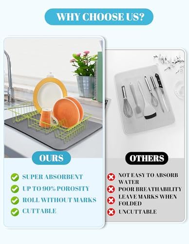 Dish Drying Mat for Kitchen Counter - Image 4