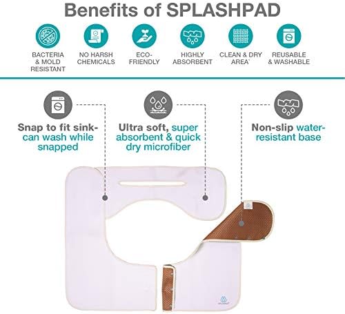 Sink Splash Guard - Image 4