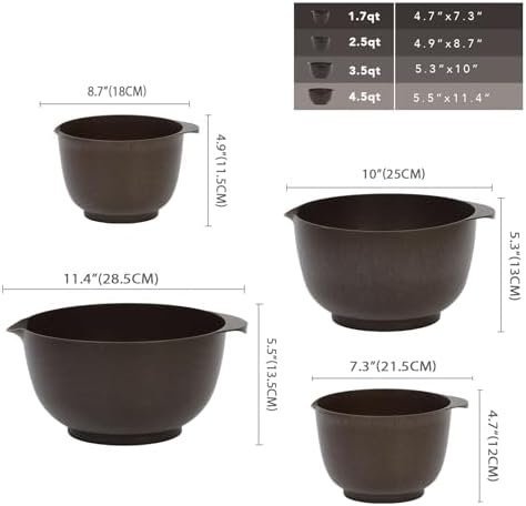 BoxedHome 4.5 Quart Large Plastic Mixing Bowls, Microwave Safe Mixing Bowl Set - Image 3