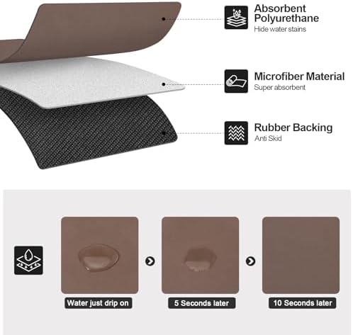Ecotrim - Dish Drying Mat for Kitchen Counter | Coffee Bar Mat for Countertops - Image 2
