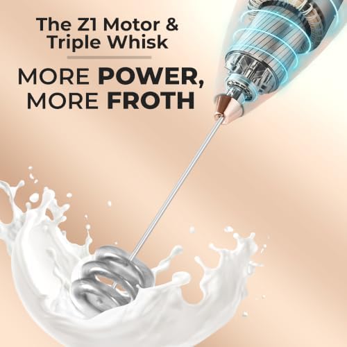 Zulay Kitchen Powerful Milk Frother Wand - Image 3