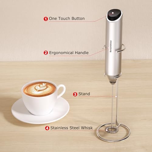 Bonsenkitchen Milk Frother - Image 6
