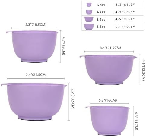 BoxedHome Mixing Bowls Set of 4, BPA Free Plastic, Microwave Safe - Image 5