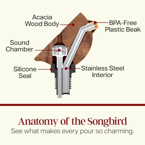Songbird Specialties Singing Bird Wine Bottle Pourer - Image 6