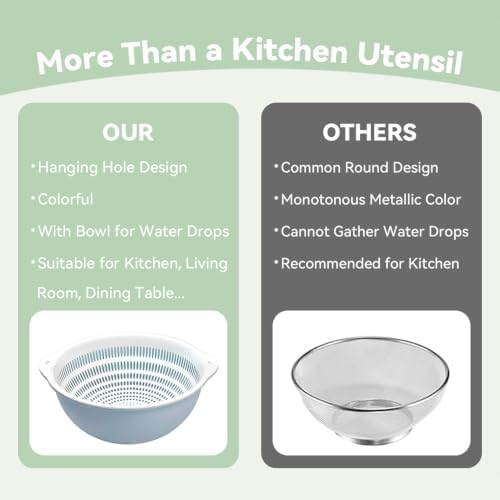 Colander Bowl Set of 2, Nesting Large Capacity Plastic Food Strainer - Image 5