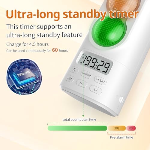 Digital Traffic Light Timer, Custom Countdown, ADHD Tool, Volume & 4 Rings - Image 4